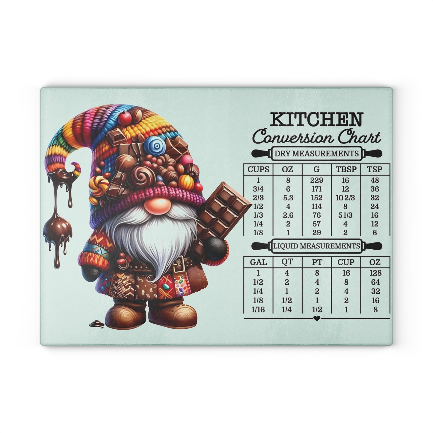 🍫🎨 Candy Gnome Kitchen Conversion Cutting Board – Sweet Treats & Whimsical Charm for Your Kitchen 🍬🧑🍳
