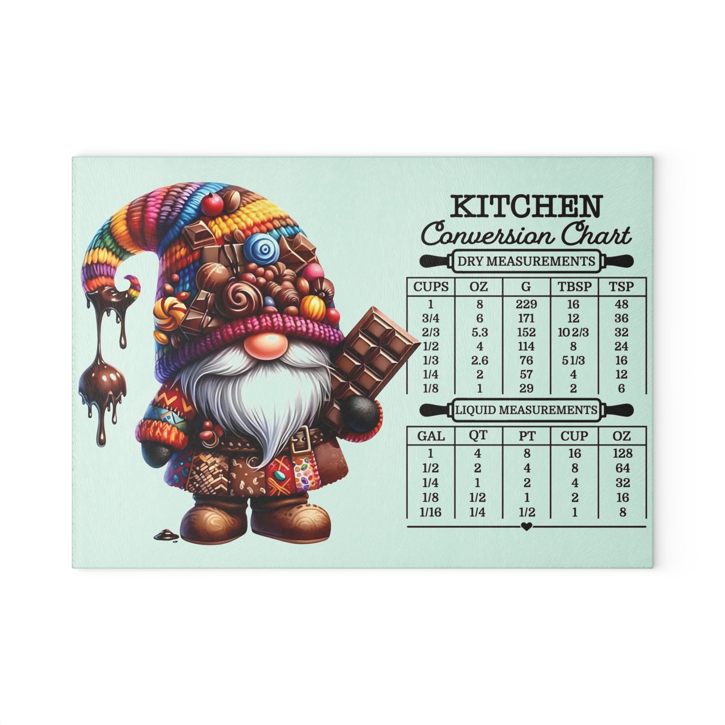 🍫🎨 Candy Gnome Kitchen Conversion Cutting Board – Sweet Treats & Whimsical Charm for Your Kitchen 🍬🧑🍳