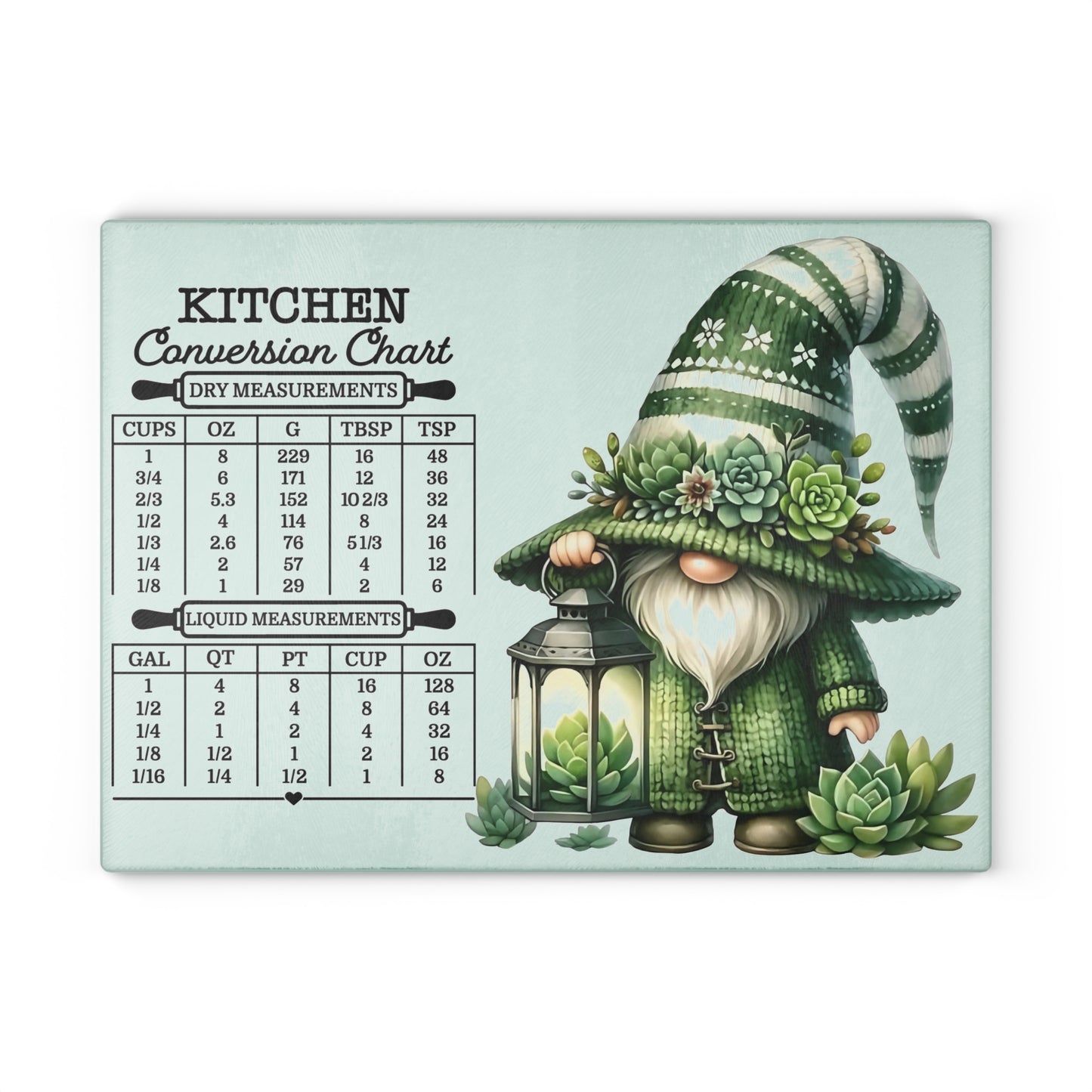 🎄🧑🍳 Green Gnome Kitchen Conversion Cutting Board – Whimsical Holiday Helper with Succulent Charm 🌱✨