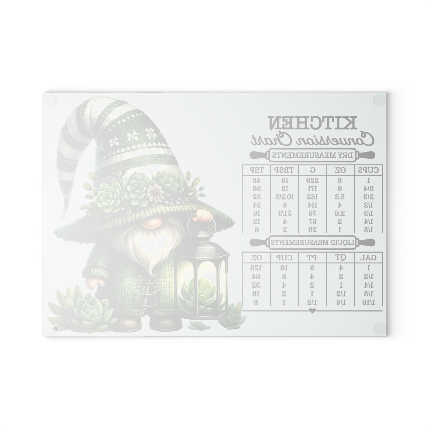 🎄🧑🍳 Green Gnome Kitchen Conversion Cutting Board – Whimsical Holiday Helper with Succulent Charm 🌱✨