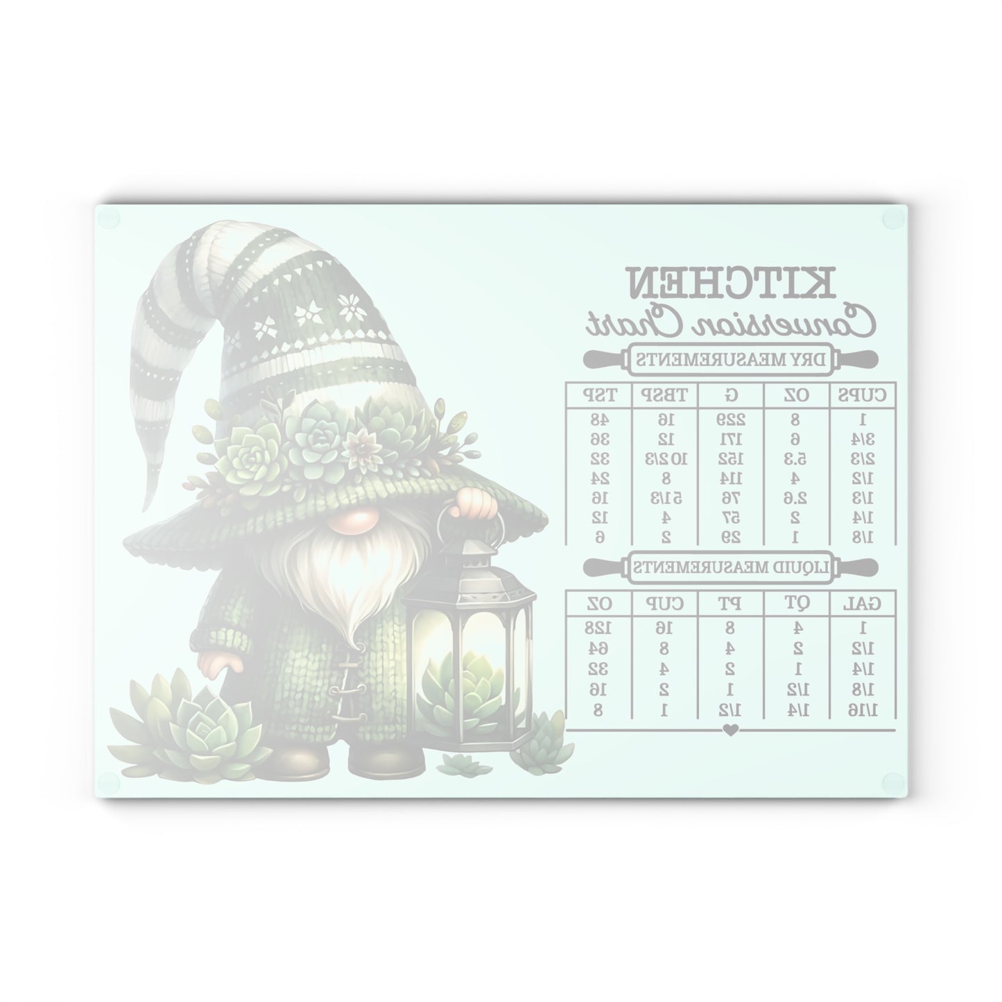 🎄🧑🍳 Green Gnome Kitchen Conversion Cutting Board – Whimsical Holiday Helper with Succulent Charm 🌱✨