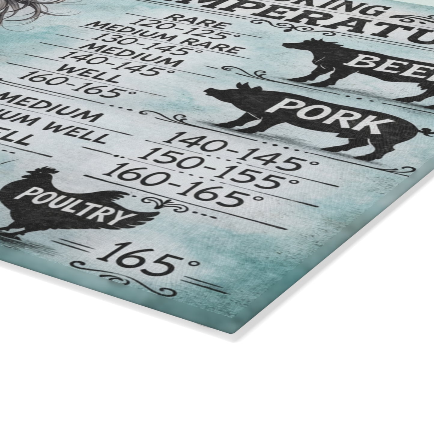 Cooking Temperature Guide Glass Cutting Board – Funny Kitchen Conversion & Meat Temperature Chart Decor