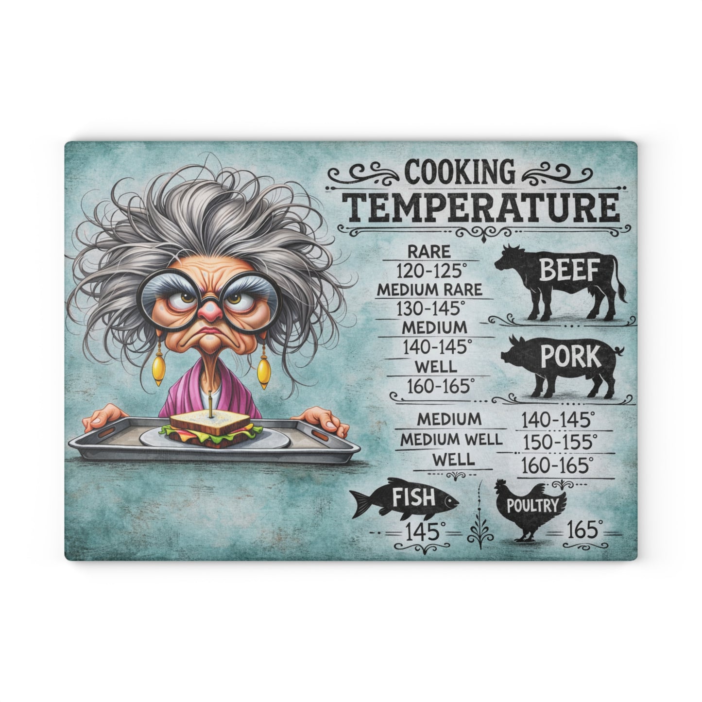 Cooking Temperature Guide Glass Cutting Board – Funny Kitchen Conversion & Meat Temperature Chart Decor