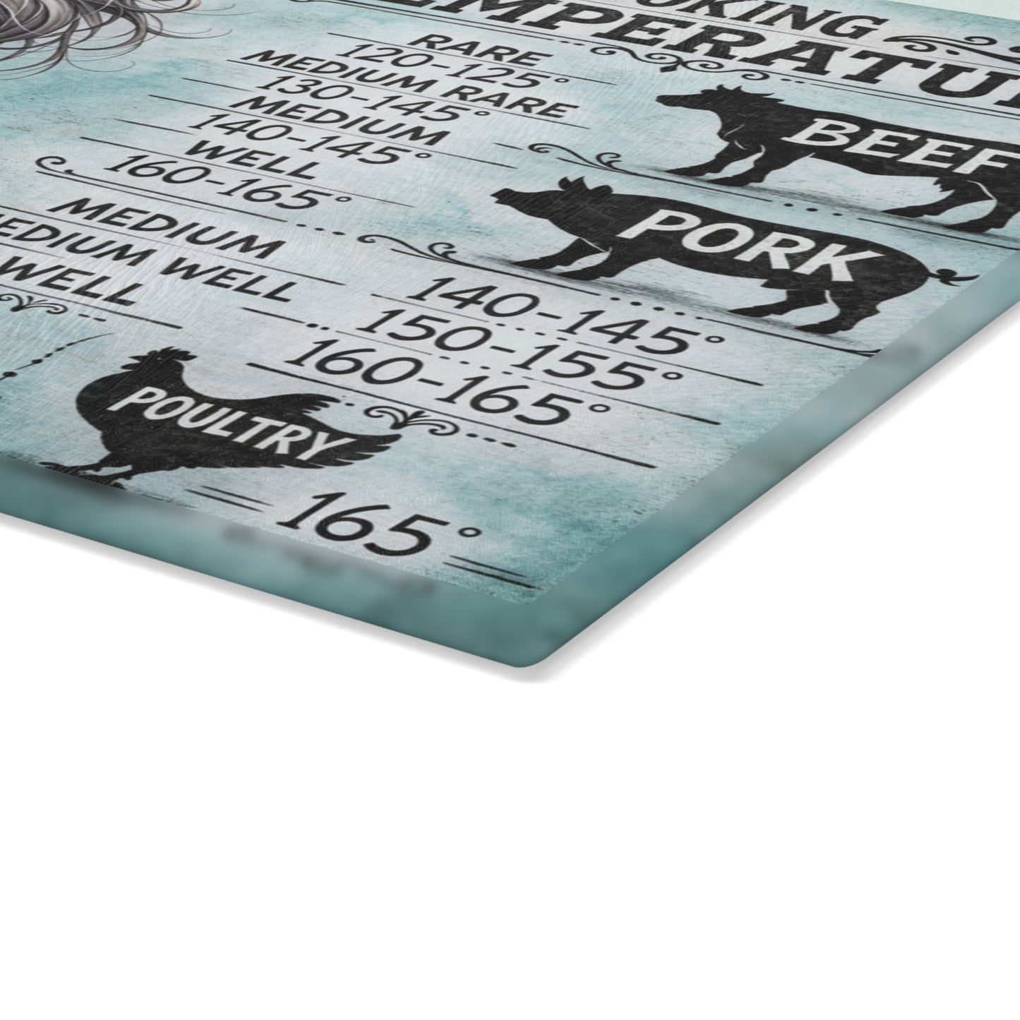 Cooking Temperature Guide Glass Cutting Board – Funny Kitchen Conversion & Meat Temperature Chart Decor